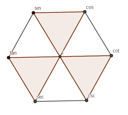 |318