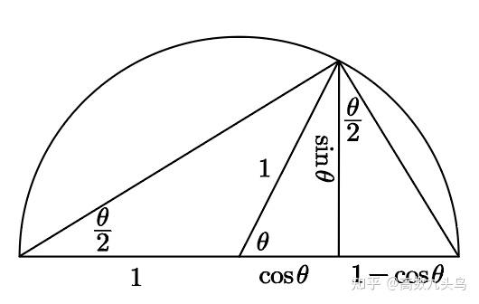 |325