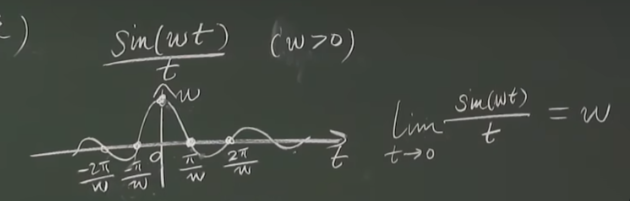 |425
