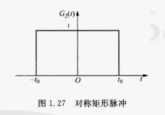 |236